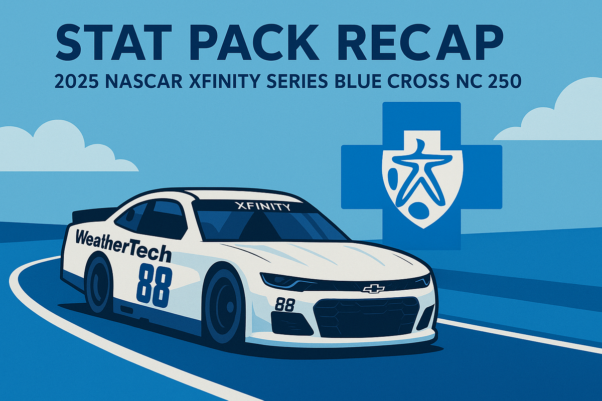Stat Pack Recap: 2025 NASCAR Xfinity Series Blue Cross NC 250