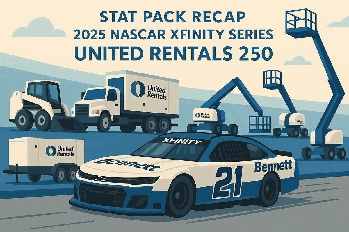 Stat Pack Recap: 2025 NASCAR Xfinity Series United Rentals 250
