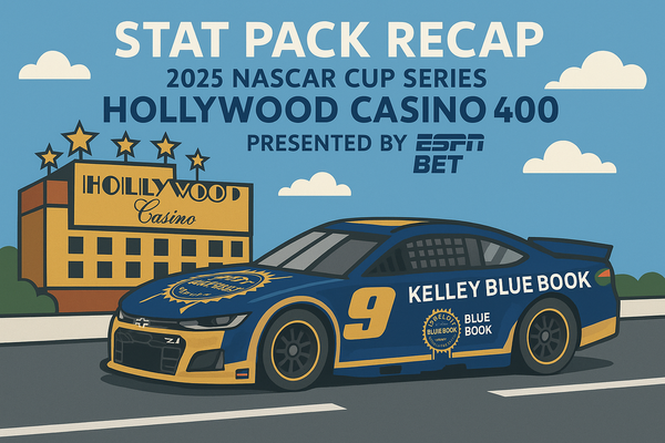 Stat Pack Recap: 2025 NASCAR Cup Series Hollywood Casino 400 Presented by ESPN BET