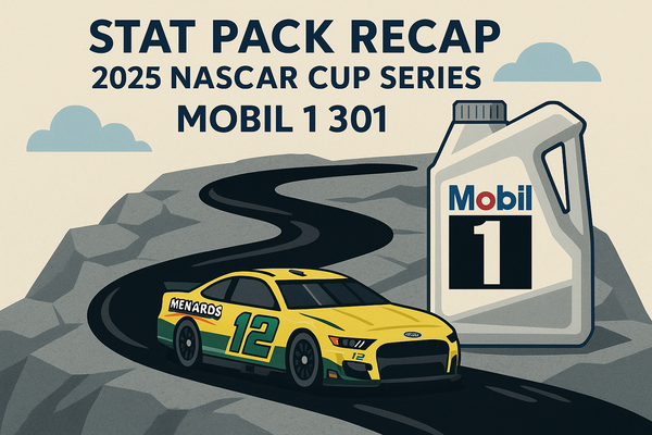 Stat Pack Recap: 2025 NASCAR Cup Series Mobil 1 301
