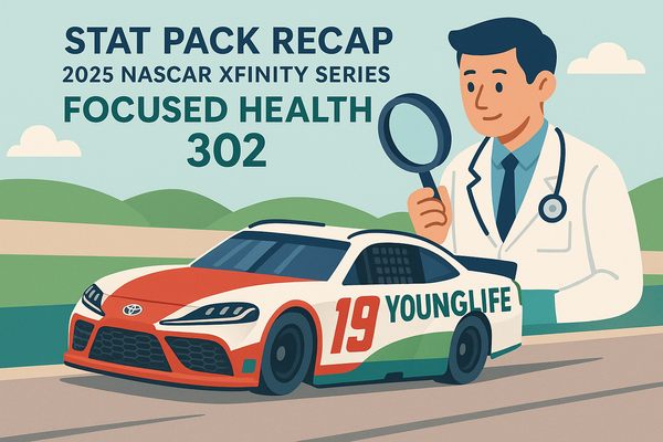 Stat Pack Recap: 2025 NASCAR Xfinity Series Focused Health 302