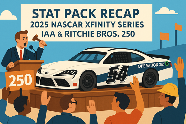 Stat Pack Recap: 2025 NASCAR Xfinity Series IAA & Ritchie Bros. 250
