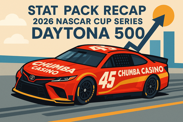 Stat Pack Recap: 2026 NASCAR Cup Series DAYTONA 500